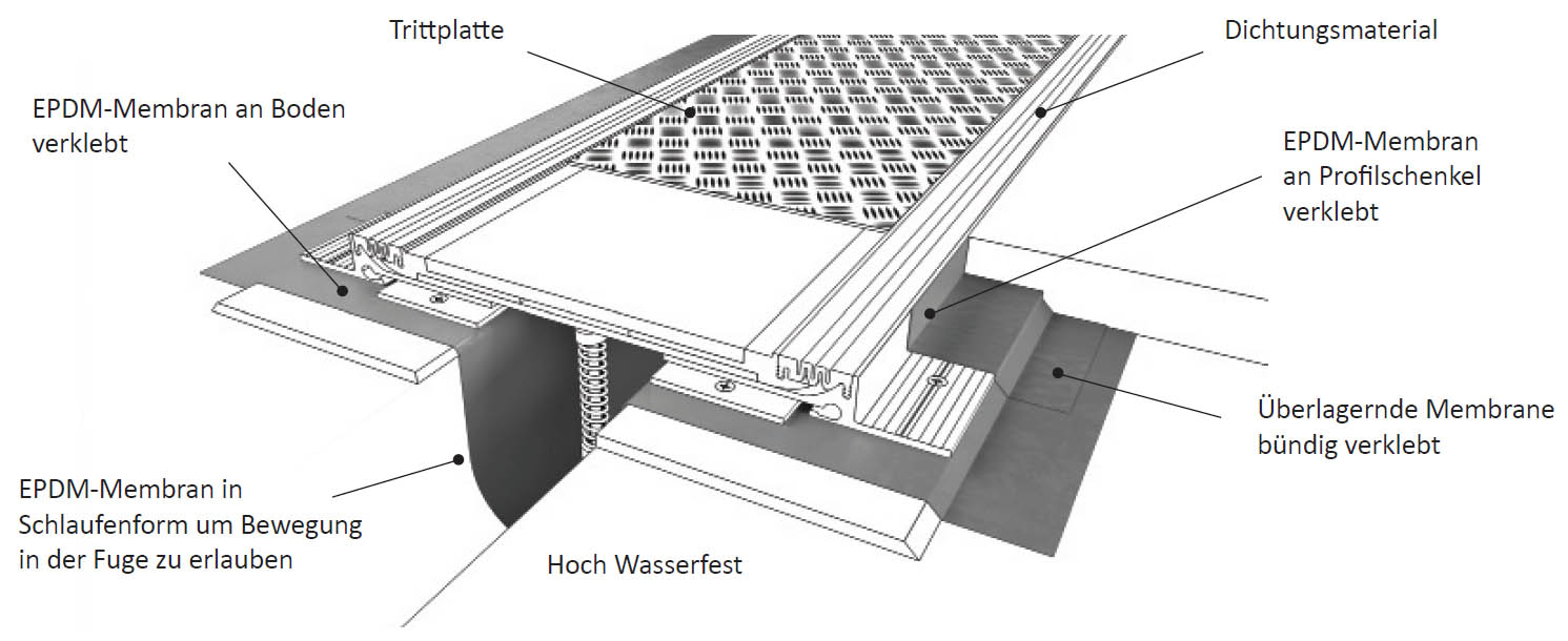 TransAtec 1140-A01/C01 - Image 4